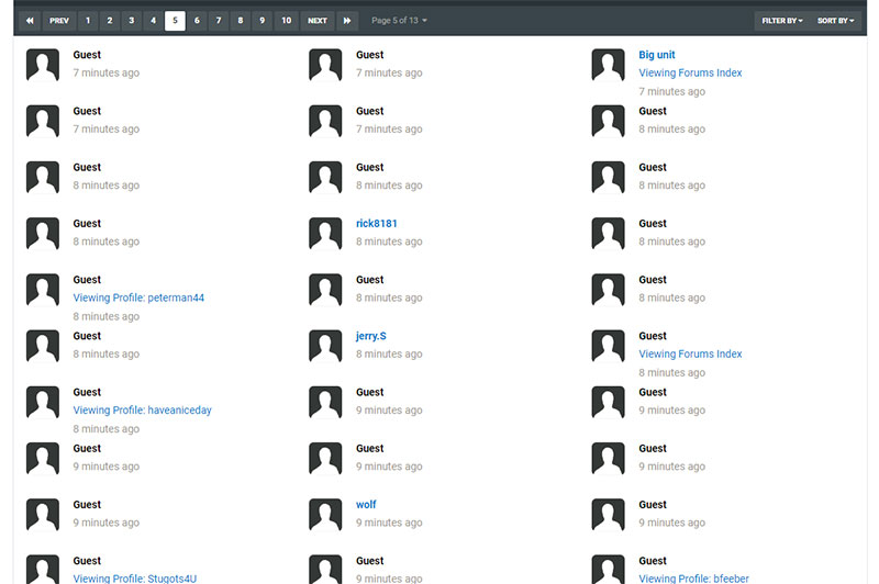 theotherboard forum users