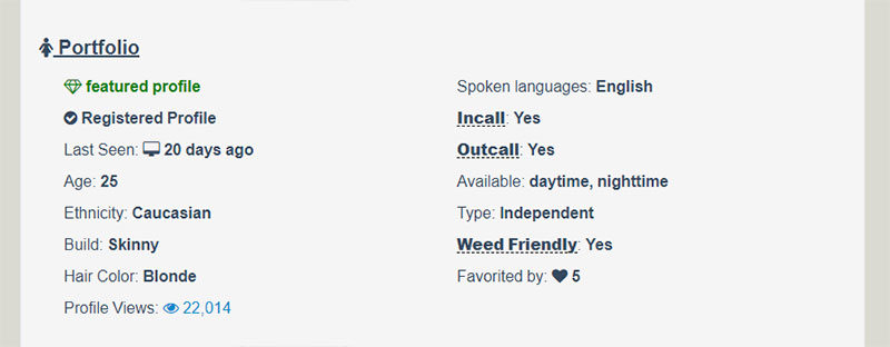 Escort last seen activity