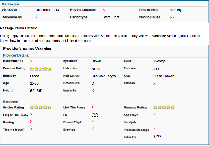 notes on establishments