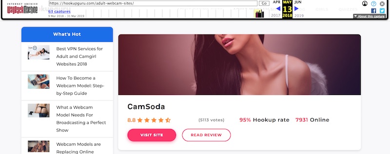 Camsoda Rating