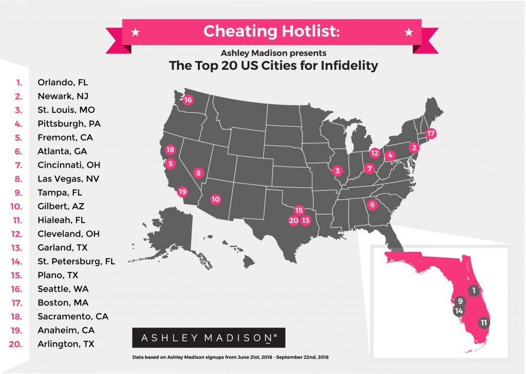 Where do cheaters live?