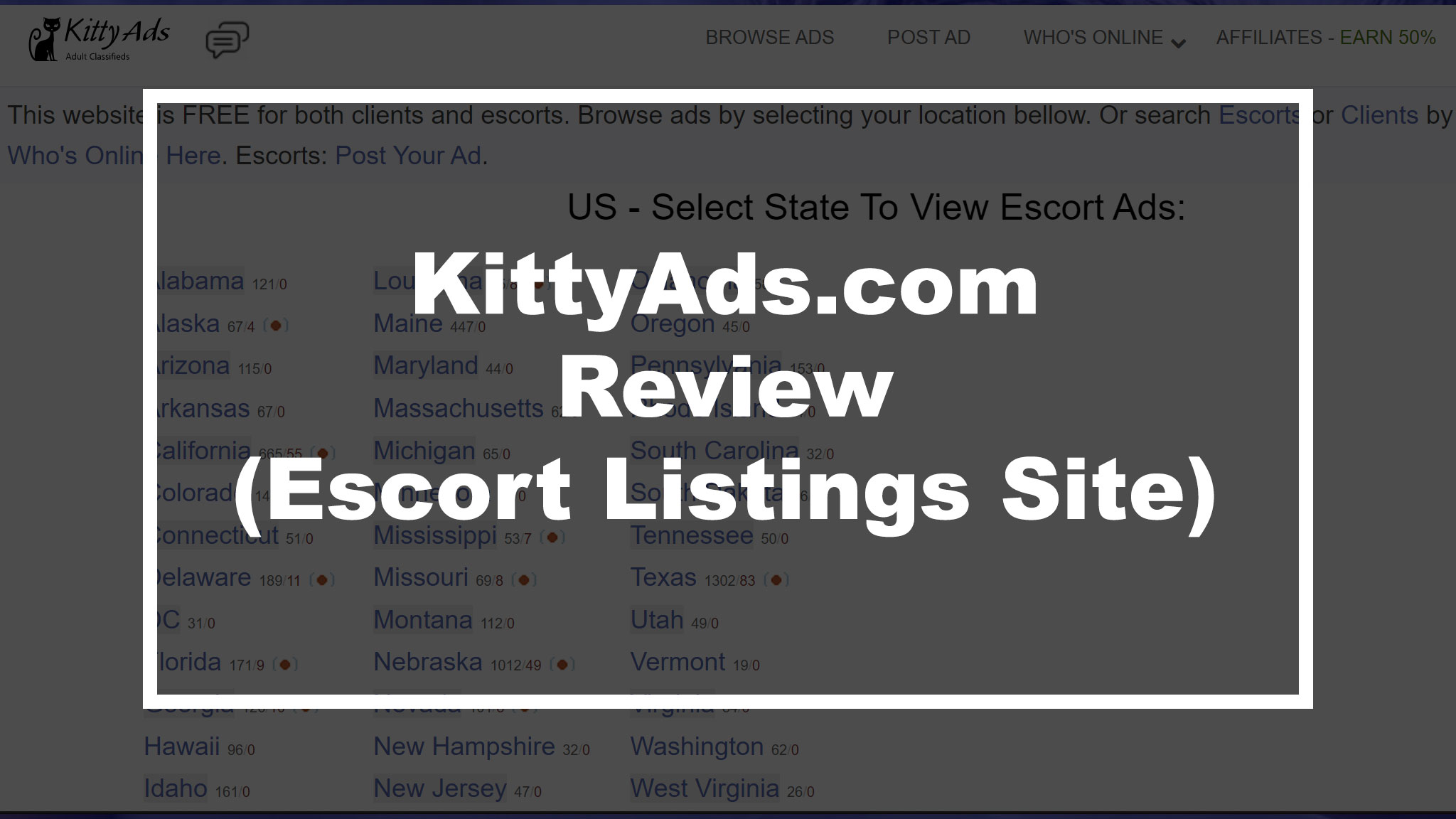 KittyAds.com Review